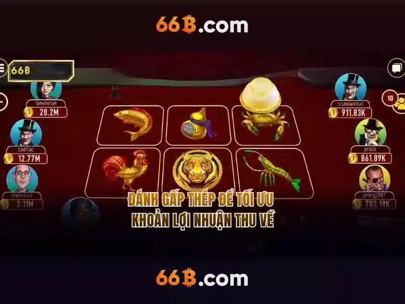 66b: Nền tảng cá cược trực tuyến uy tín năm 2026