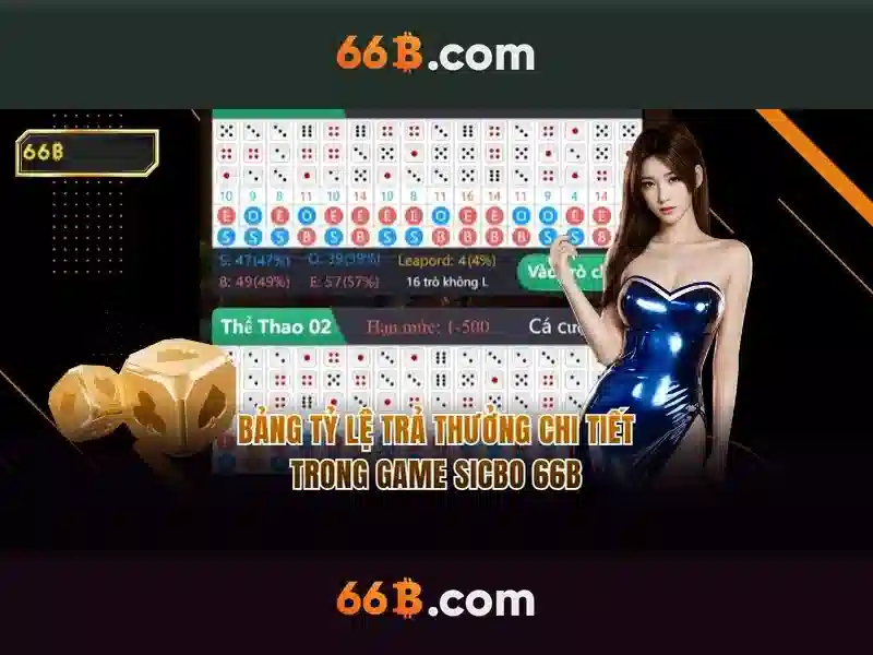 lô đề 66B - 66B