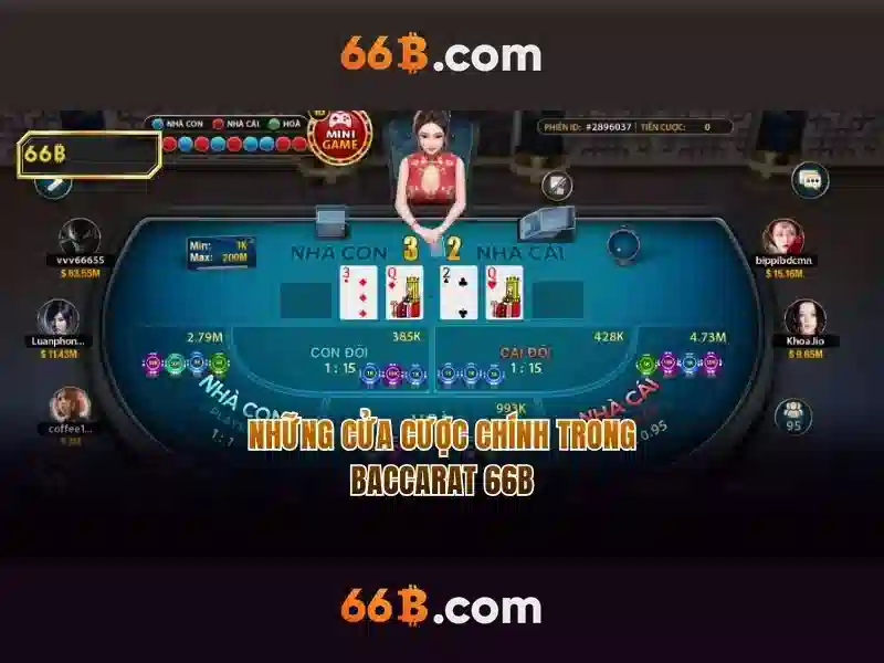 hướng dẫn giao dịch 66b - 66B