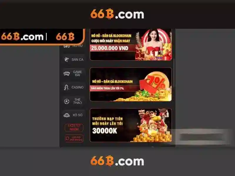  đánh giá slot 66b - 66B