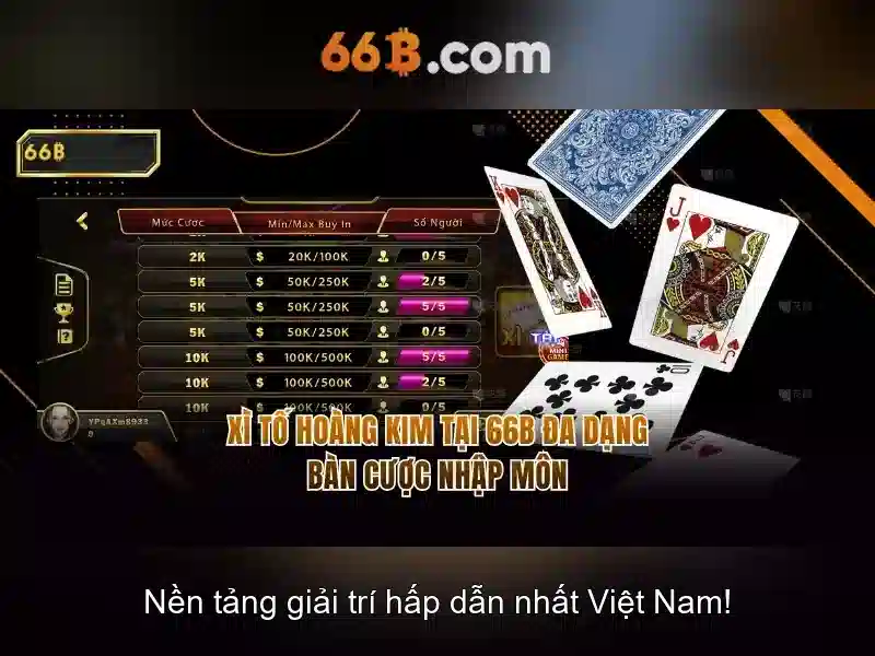 66B - Trải Nghiệm Nổ Hũ Đỉnh Cao Cùng Các Trò Chơi Slot Đỉnh Cao 2026 - 66B